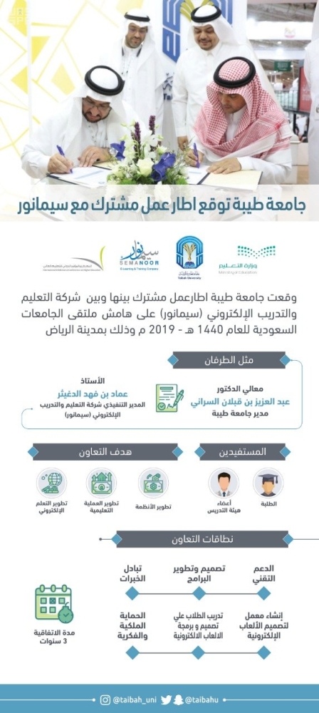 شعار جامعة طيبة 1441