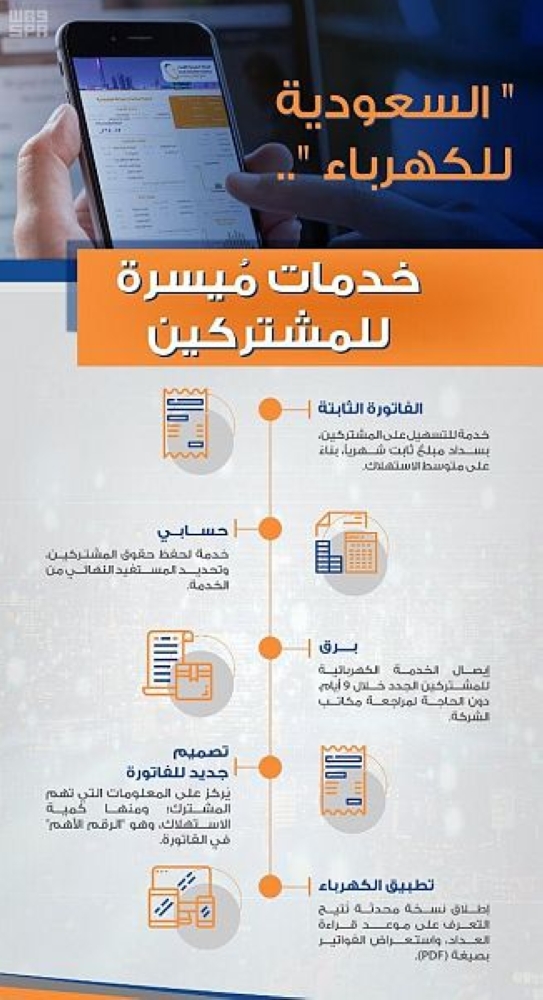 خدمات برق و حسابي لمزيد من الشفافية في السعودية للكهرباء المدينة