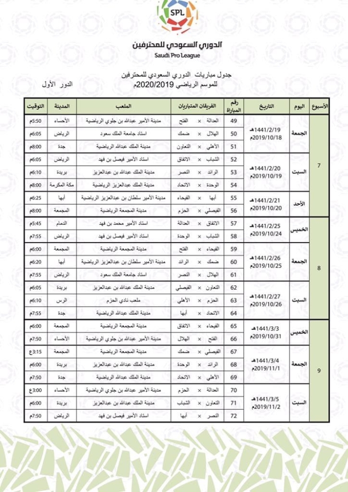 تعر ف على جدول الدوري السعودي للمحترفين للموسم الرياضي 2019 2020