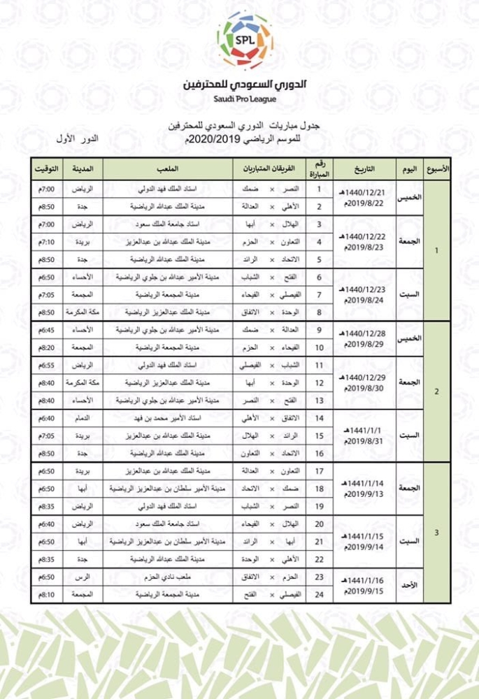 تعر ف على جدول الدوري السعودي للمحترفين للموسم الرياضي 2019 2020 المدينة