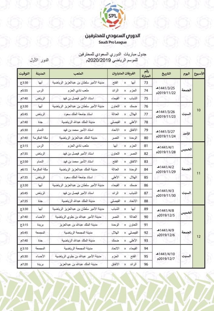 دوري المحترفين السعودي 2019 20