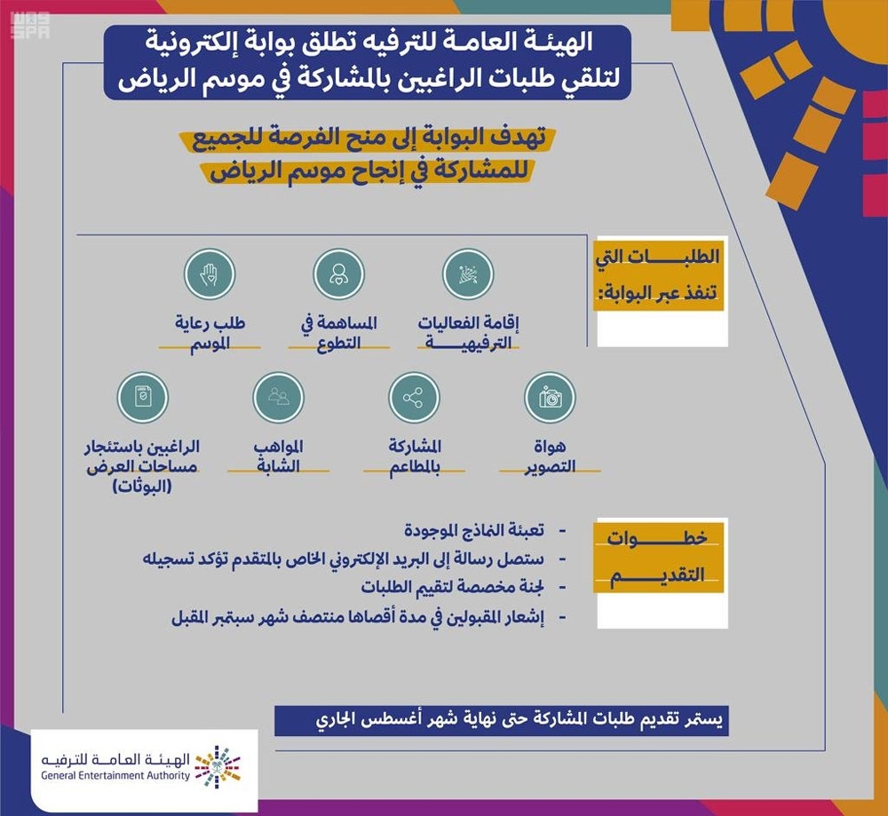 هيئة الترفيه تطلق بوابة إلكترونية لتلقي طلبات الراغبين بالمشاركة في موسم الرياض المدينة