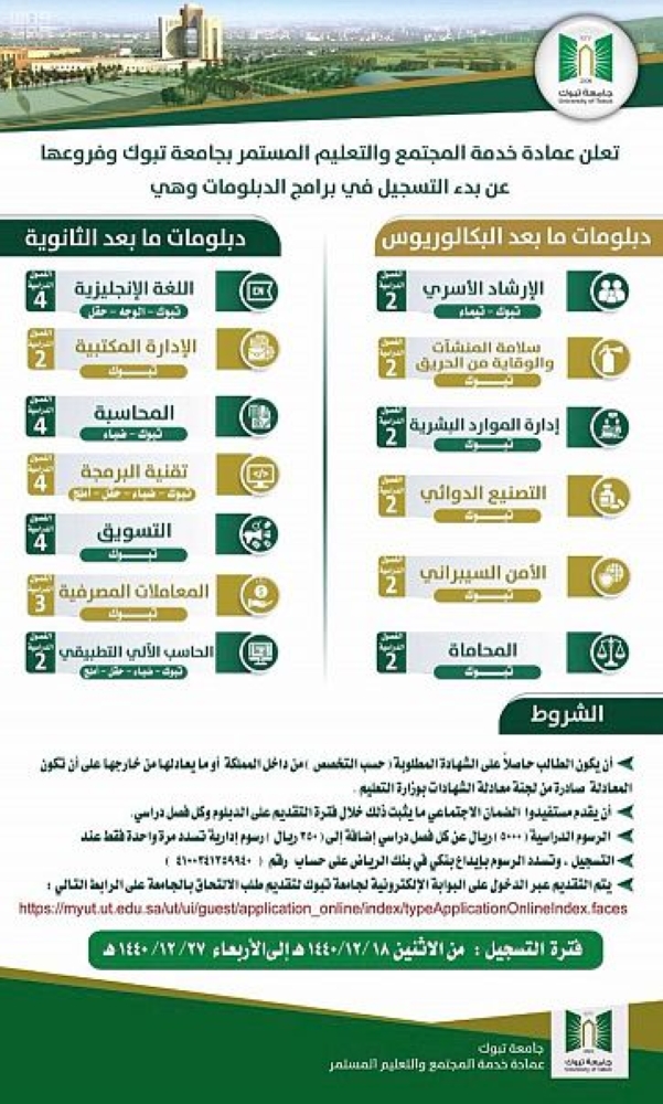 برامج الدبلوم