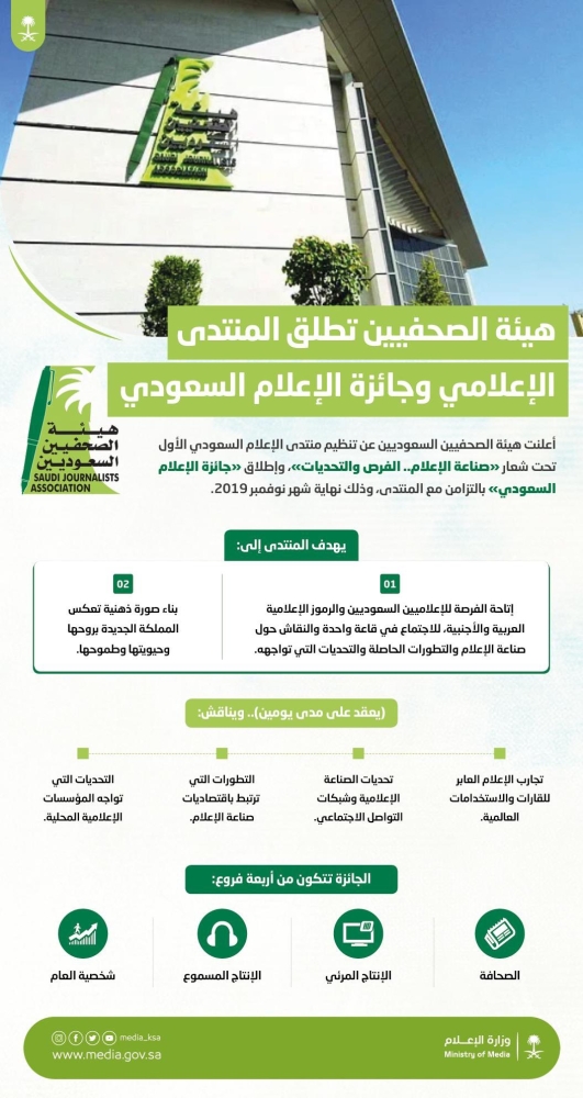 هيئة الصحفيين تعلن عن إنشاء منتدى وجائزة الاعلام السعودي المدينة
