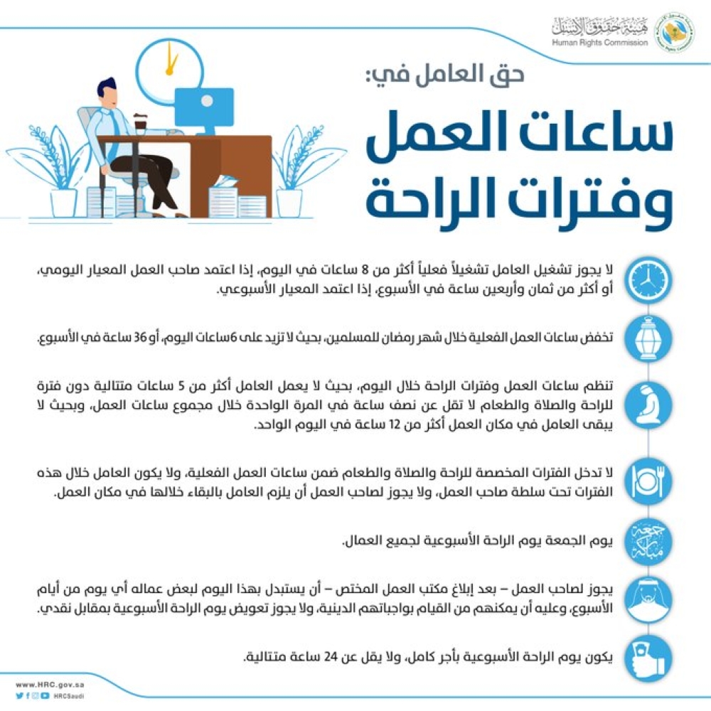 حقوق الإنسان توض ح ساعات وفترات الراحة المستحقة لـ العامل المدينة