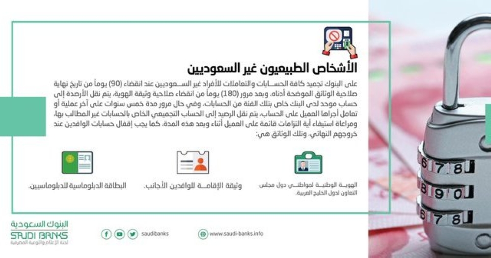 البنوك السعودية تجميد حسابات غير السعوديين بانقضاء صلاحية الوثائق المدينة