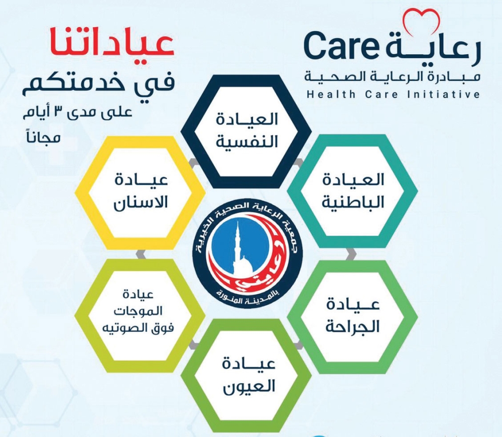برامج علاجية للمحتاجين في الرعاية الخيرية بالمدينة المدينة