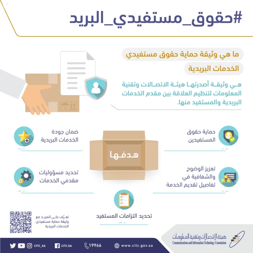 هيئة الاتصالات تعلن وثيقة حماية مستفيدي الخدمات البريدية المدينة