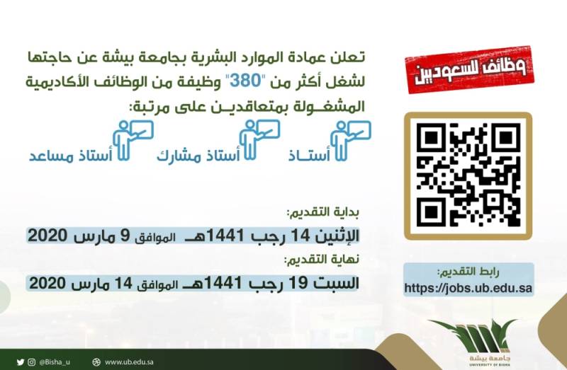 شركة الاتصالات تعلن عن برنامج تدريب تعاوني لحملة البكالوريوس في عدة تخصصات System Denied Lettering