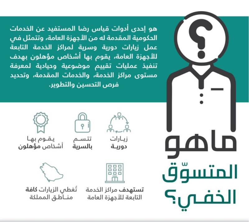 أداء يطلق قياس رضا المستفيد عن الخدمات الحكومية في 8 مجالات