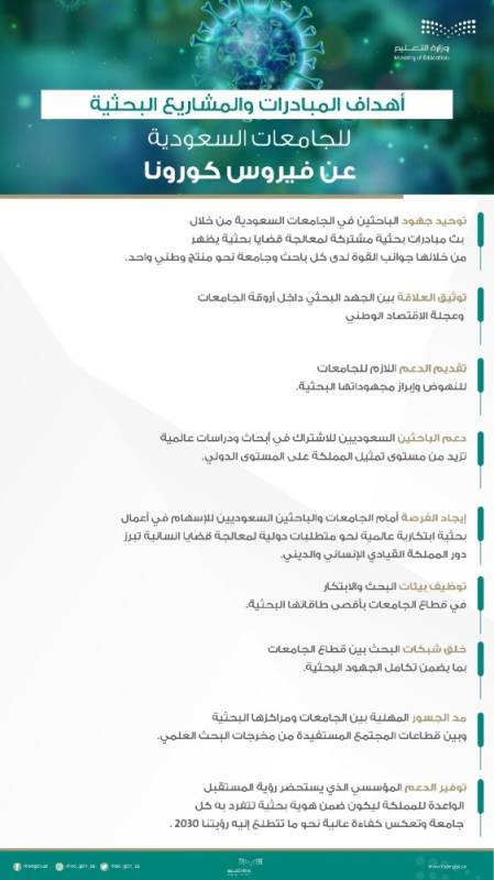 اهداف رؤية 2030 في مجال ريادة الاعمال المرسال