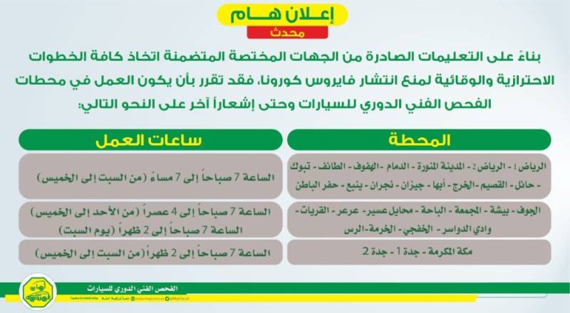 محطات الفحص الدوري للسيارات تستأنف عملها في المدينة