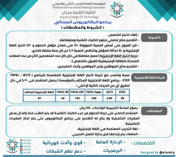 تواصل الكلية التقنية بنجران استقبال طلبات الالتحاق ببرنامج البكالوريوس المسائي بالمدينة