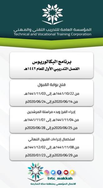 طريقة التسجيل في الكلية التقنية بمكة المكرمة 2020 موقع سيدي