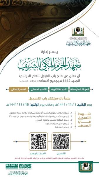 6 كتاب الوظائف في الحرم المكي في العصر المملوكي 648 923هـ 1350 1517م