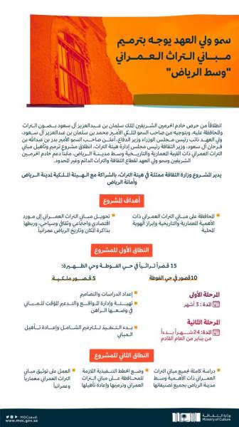 بشرى سارة لطلاب جامعة غازي عنتاب التركية في مدينة عفرين شمال حلب Basketball Court Gaziantep Basketball