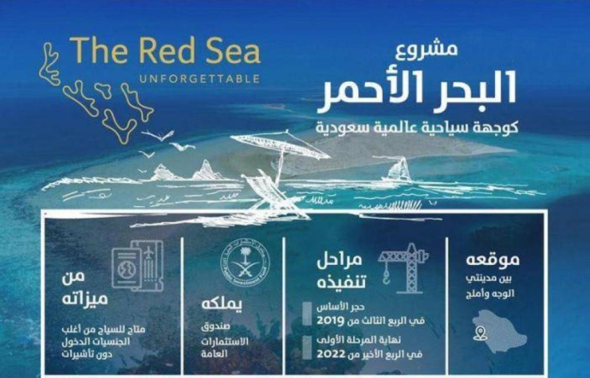البحر نيوم مشروع الأحمر موقع مشروع