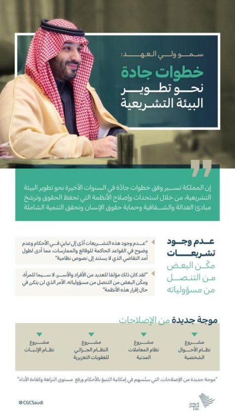 مشروع نظام الأحوال الشخصية السعودي الجديد pdf