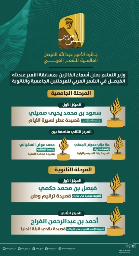 الإمام علي ع بعيون الأدباء المسيحيين في لبنان Shafaqna Lebanon شفقنا لبنان