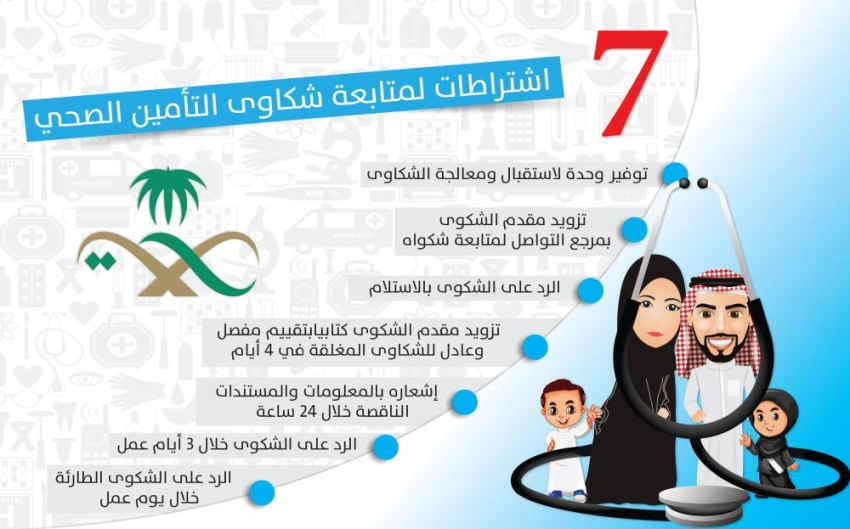آلية جديدة لمعالجة شكاوي التأمين الصحي وحماية المستفيدين المدينة
