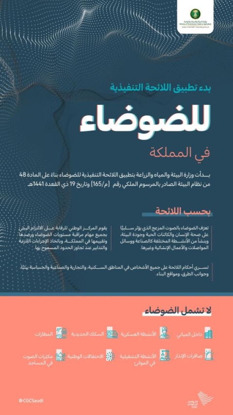 وزارة البيئة والمياه والزراعة تبدأ تطبيق اللائحة التنفيذية للضوضاء المدينة