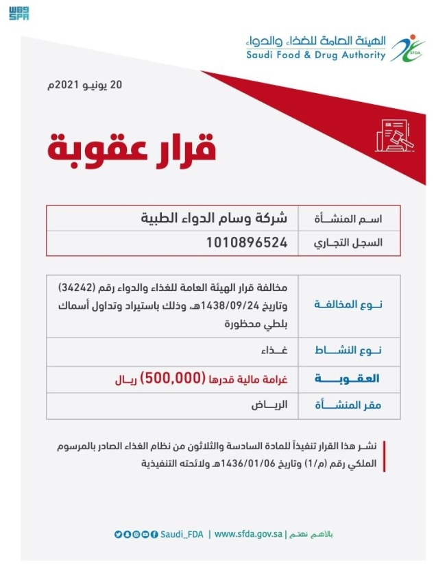 هيئة الغذاء والدواء تغر م 3 شركات 1 5 مليون ريال لمخالفتها نظام الغذاء المدينة