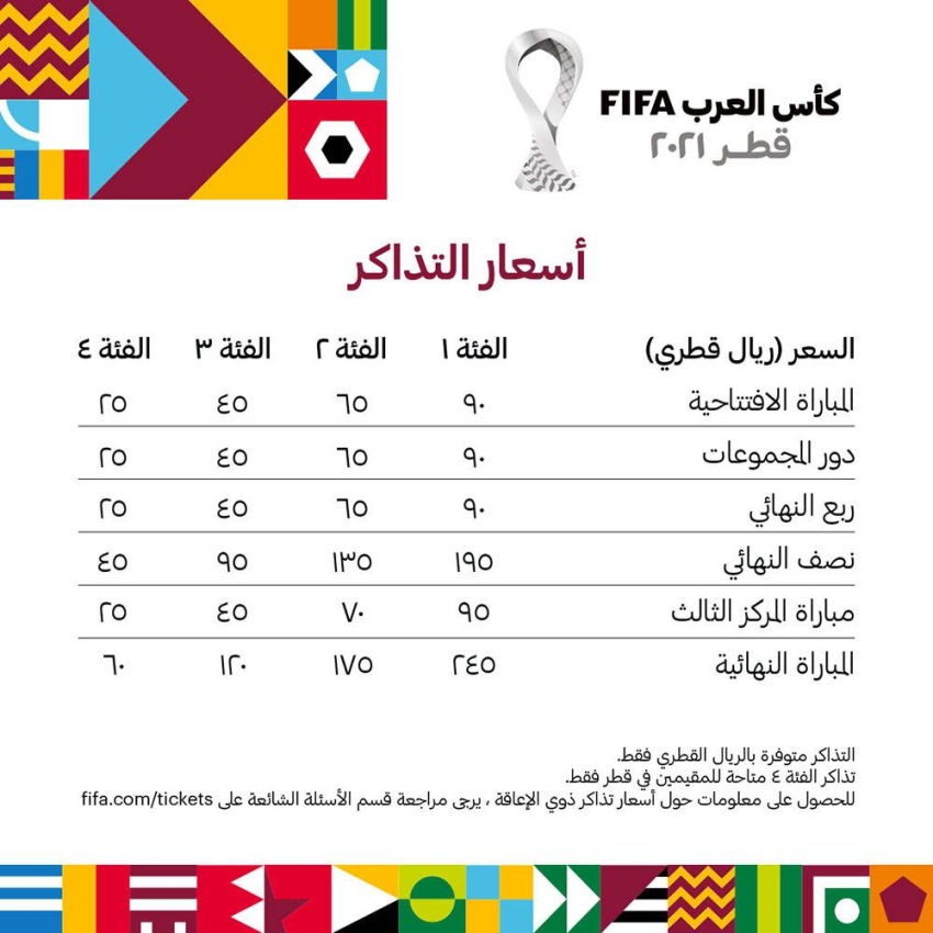 العرب مباريات قطر كاس الكشف عن