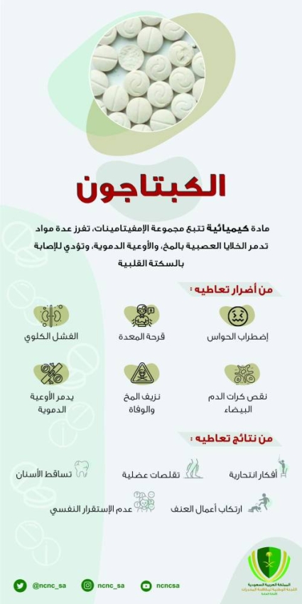 الكبتاجون