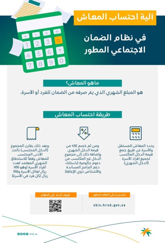 المطور الصمان الاجتماعي حاسبة الضمان