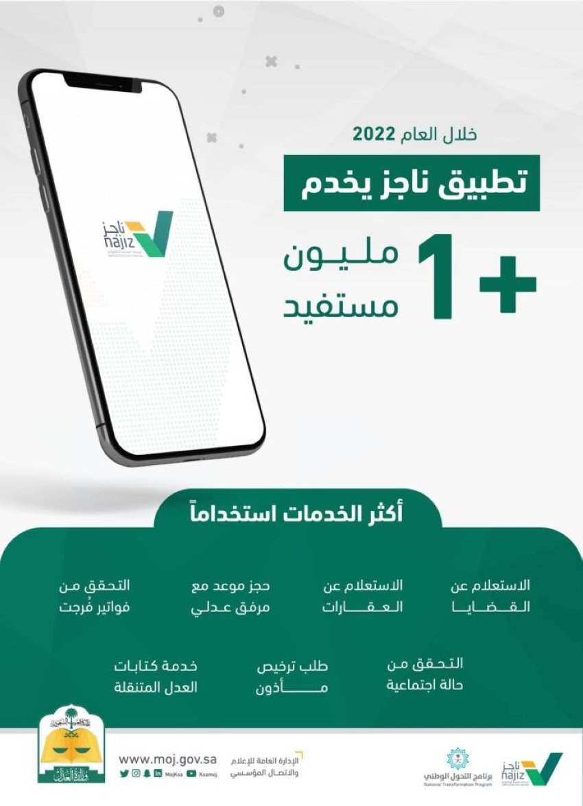 تقرير ناجز