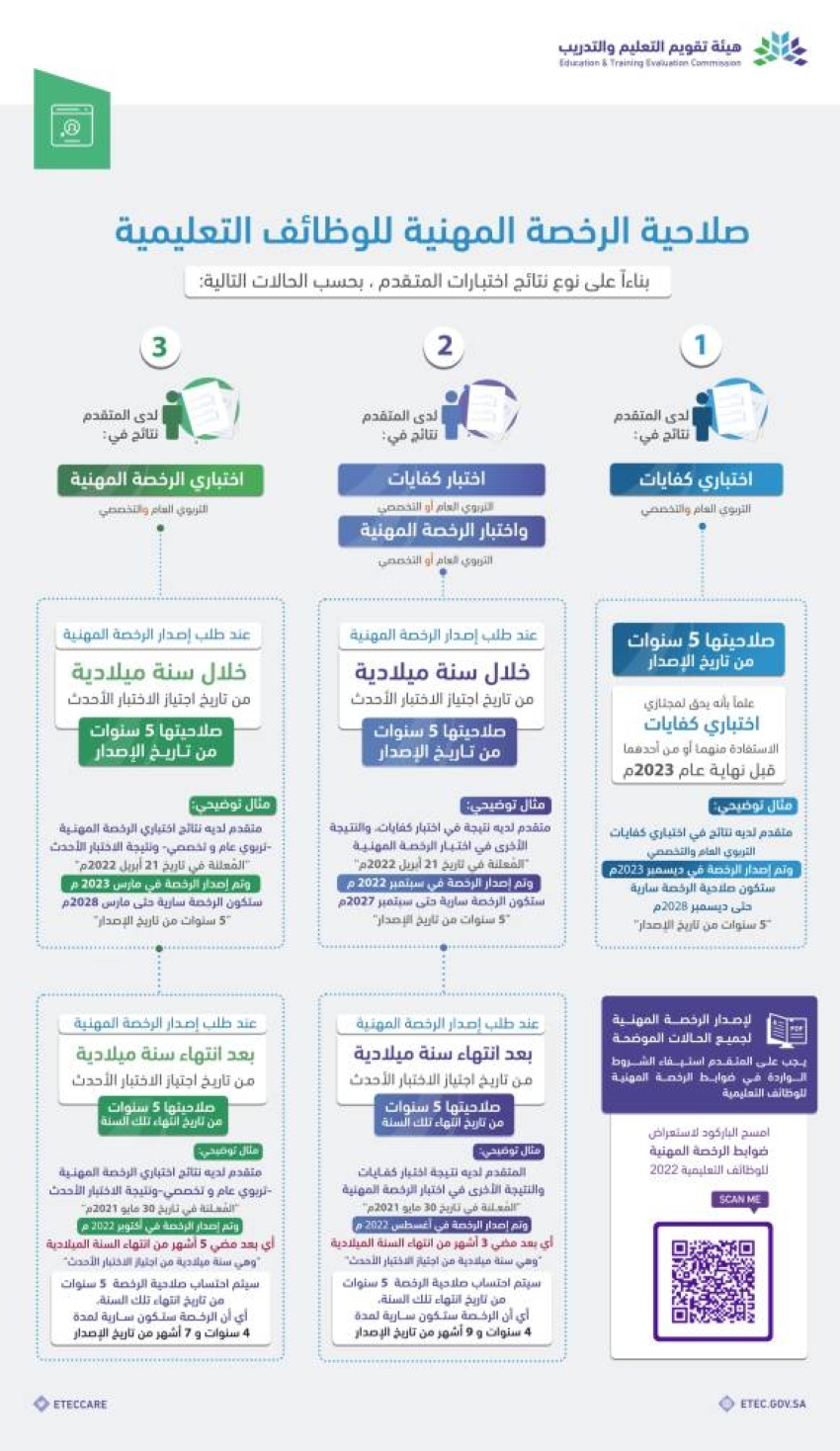 FaMX5AEXgAE7Tif