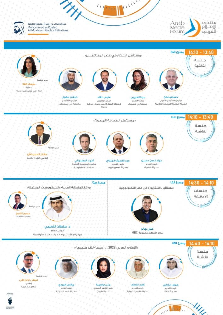 أجندة منتدى الإعلام العربي 2022