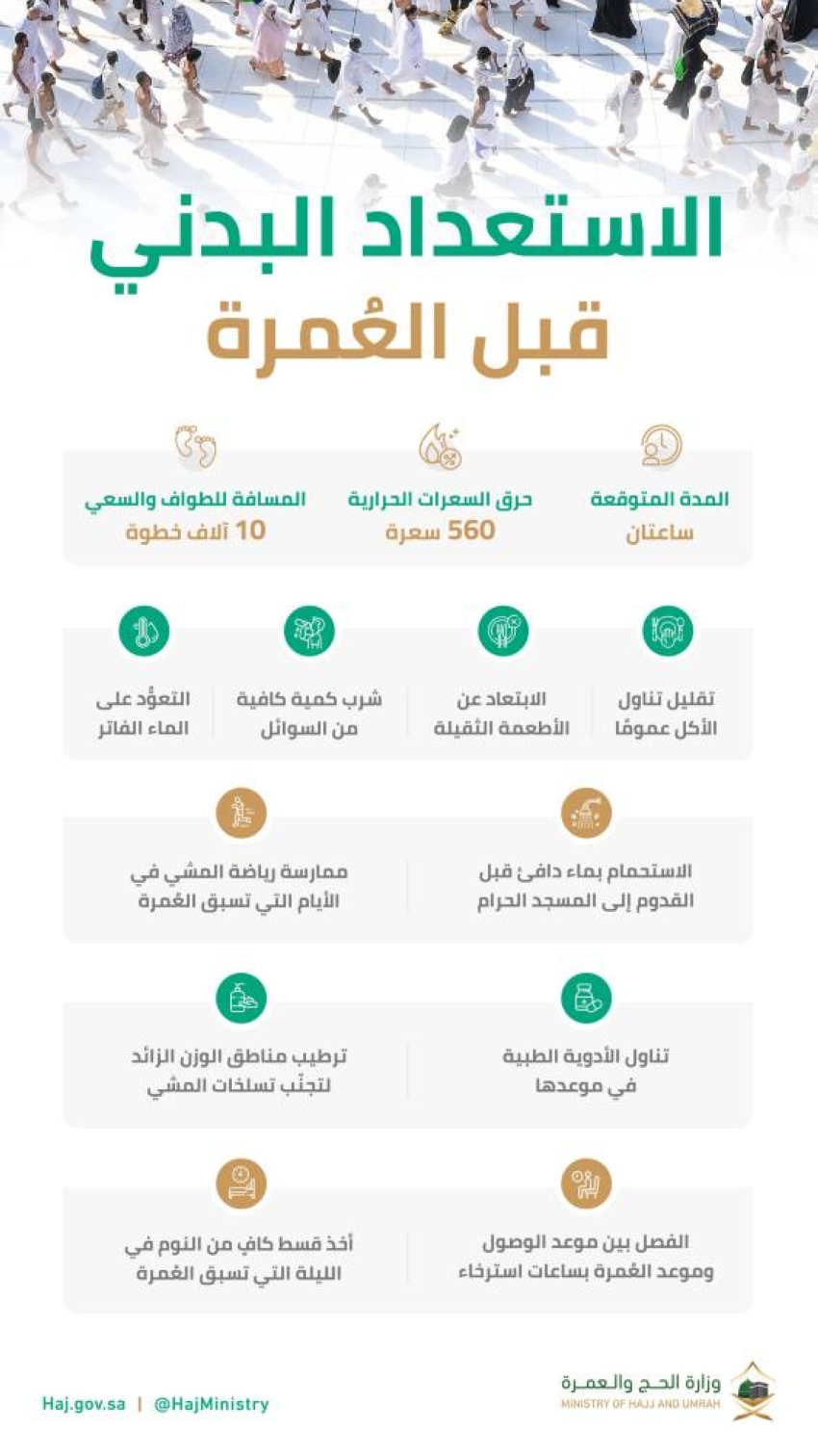 كل ما تحتاج معرفته قبل أداء العمرة لأول مرة - الاستعداد النفسي قبل السفر