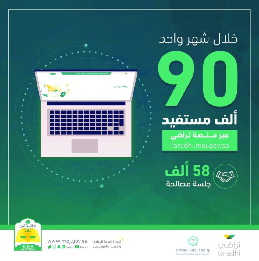 05E11592-60CD-463F-A023-265DF51FE70B