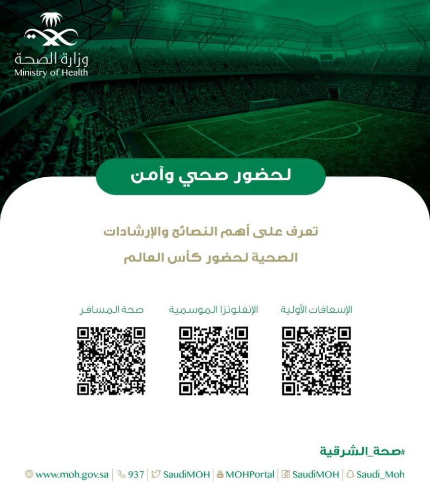 جانب من حملات توعية صحة الشرقية  (2)