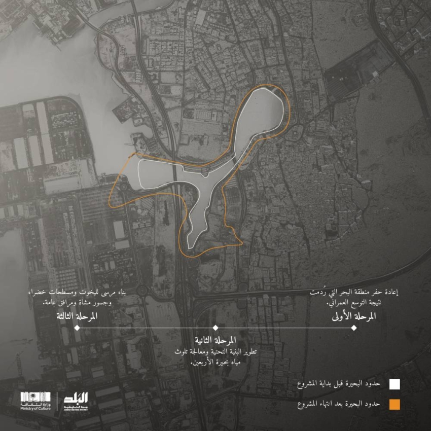 البلد 1