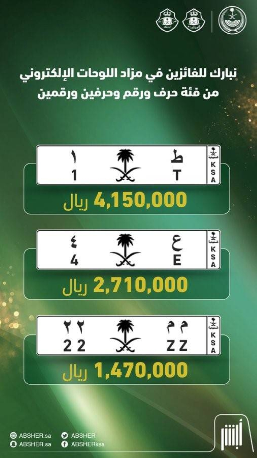الاعلان عن انتهاء المزاد