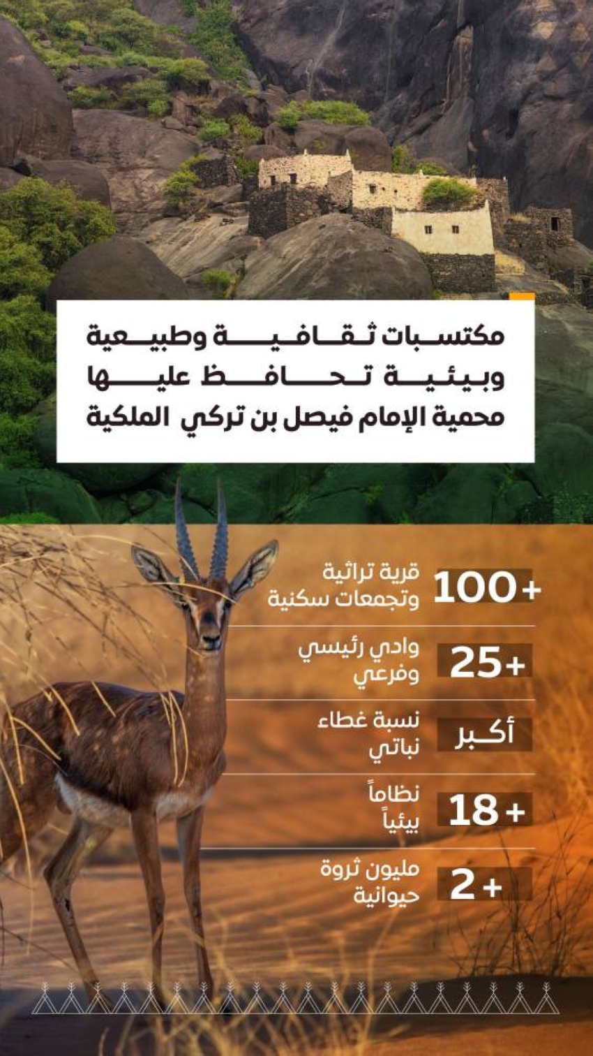 المحمية-05