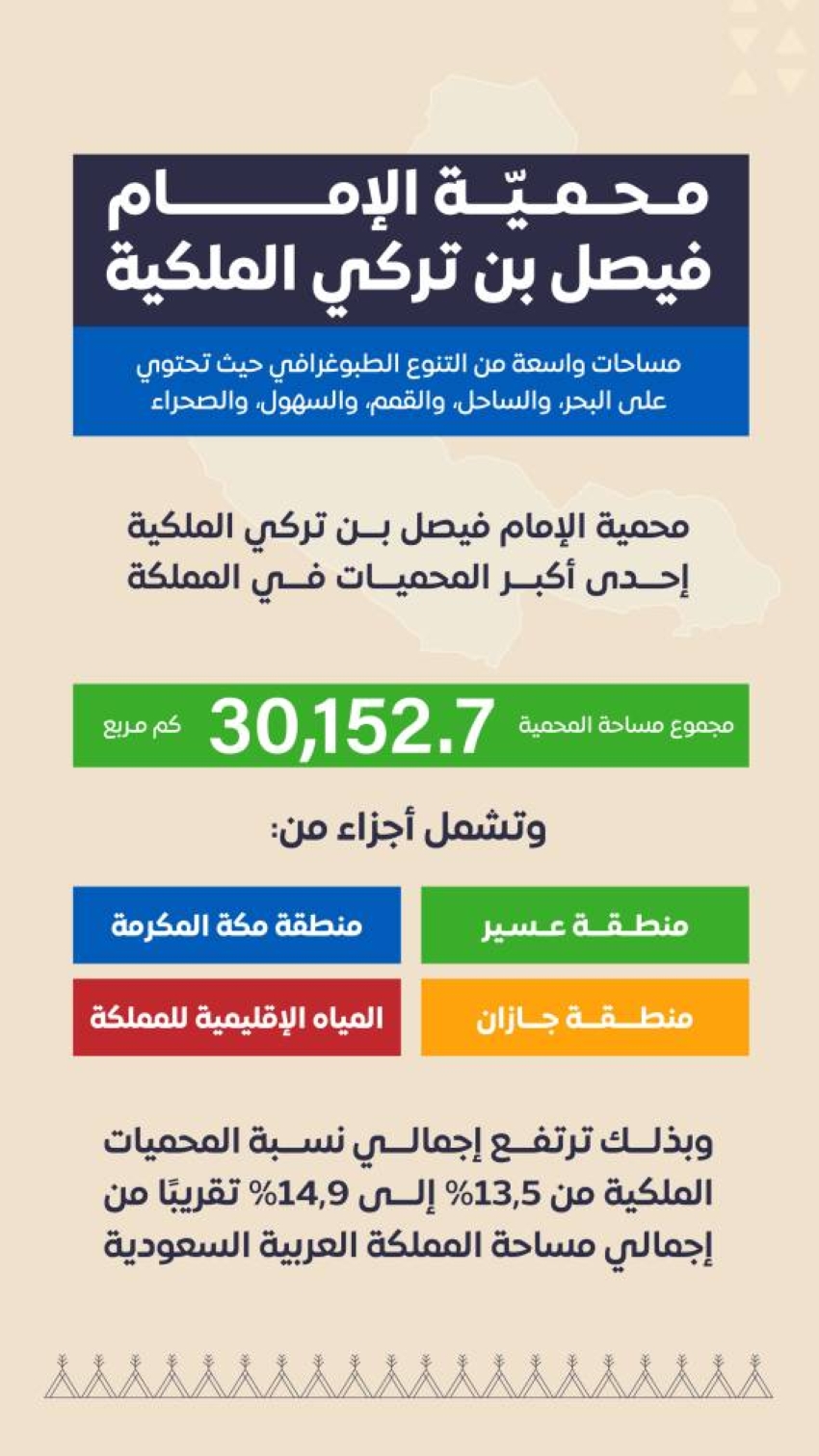 المحمية-01