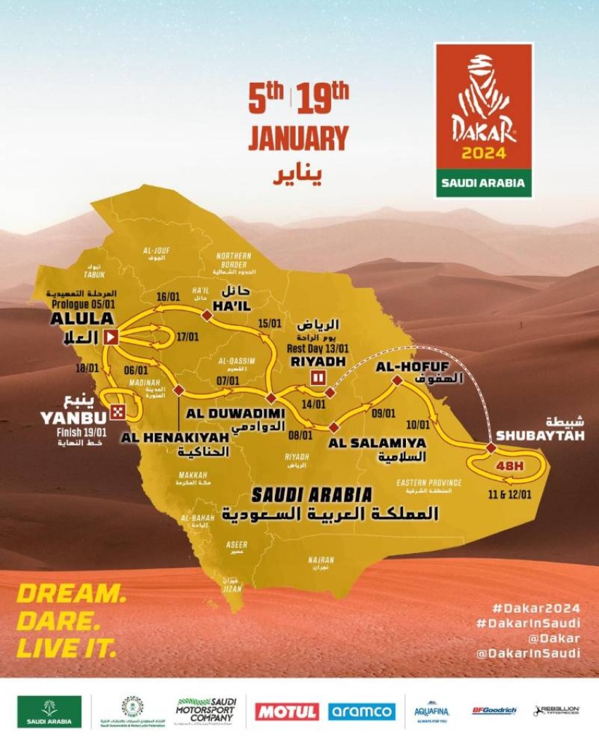 Rally Dakar 24 Route - ARA