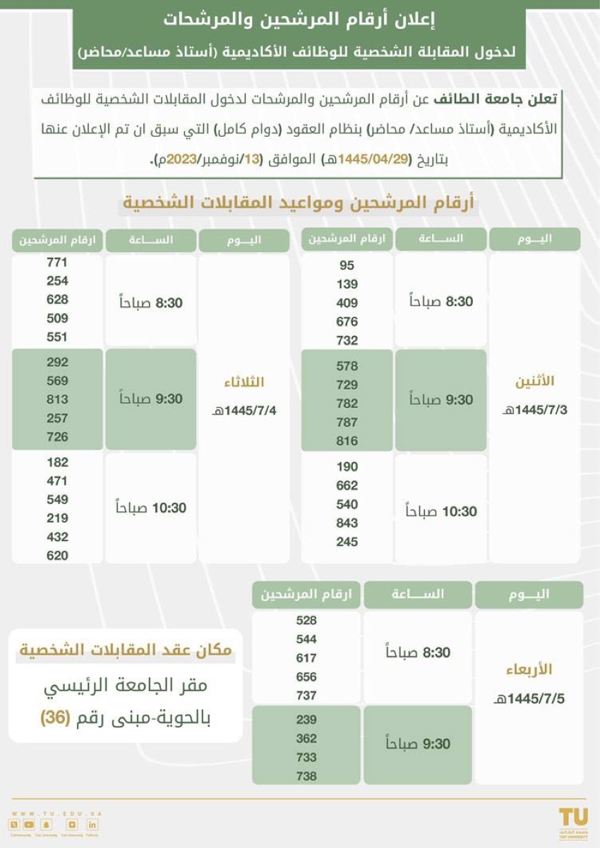 الأرقام المعلنة ووقت المقابلة 