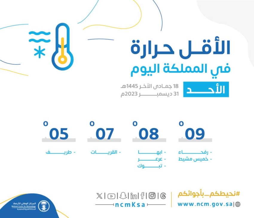 GCqYYR2WcAAiYGR