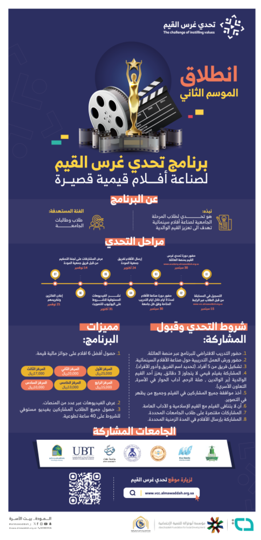 اعلان اطلاق برنامج تحدي غرس القيم الموسم الثاني5-01