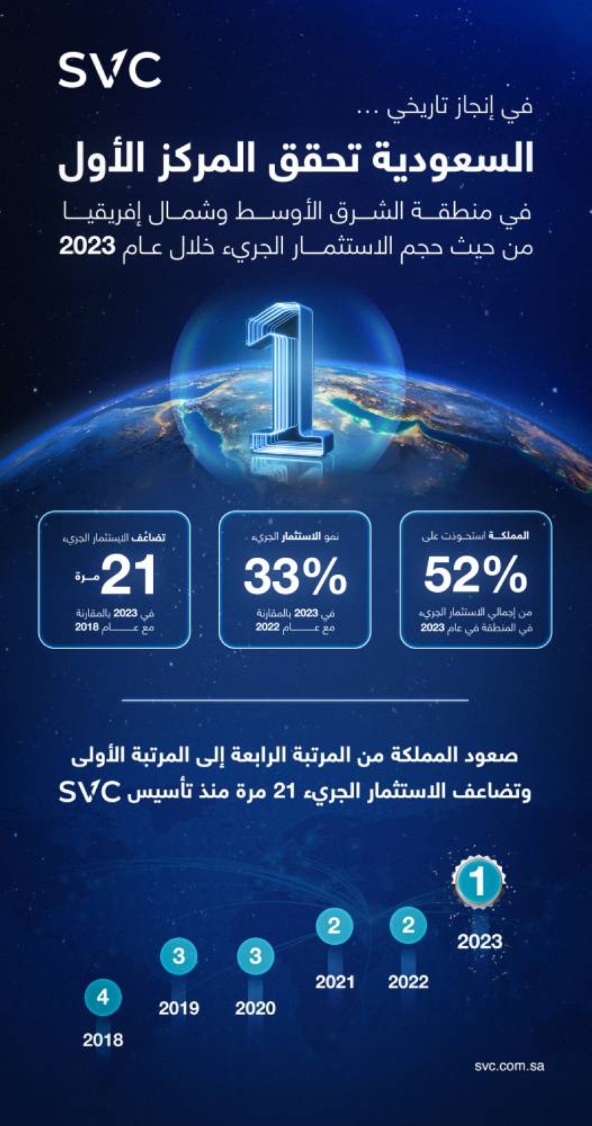GDVMZSCWEAA7YN_