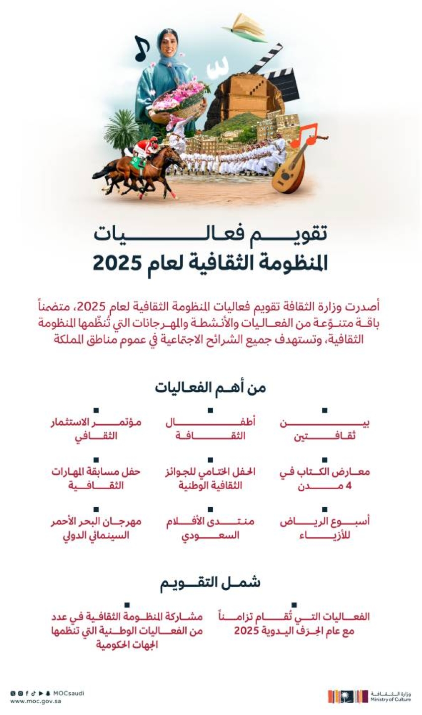 تقويم فعاليات وزارة الثقافة 2025