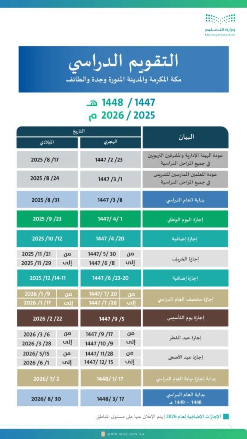 download(1)