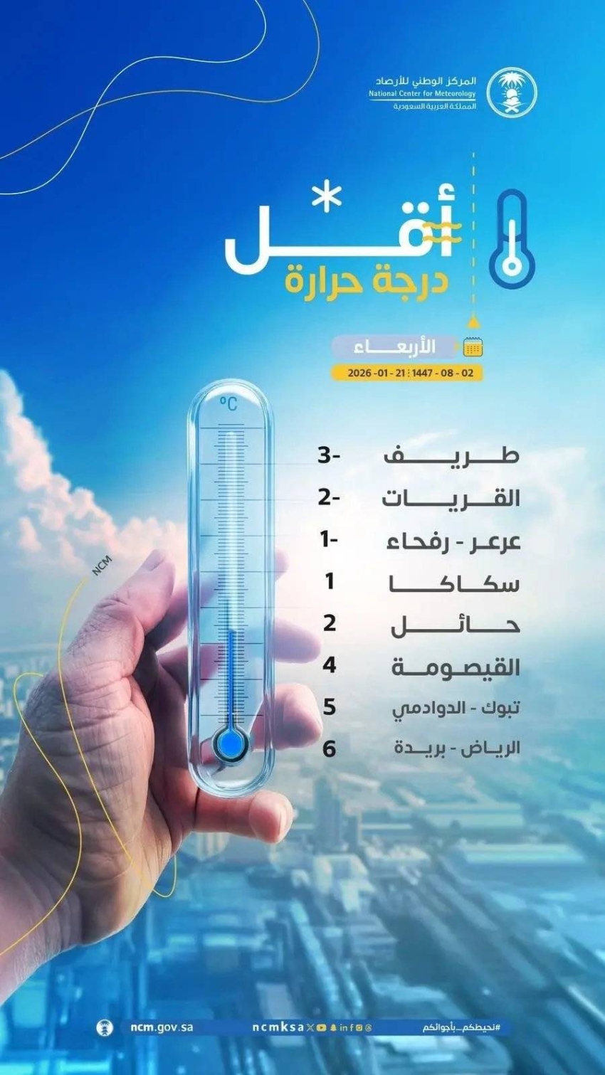 G_La-xnXAAAtCFi