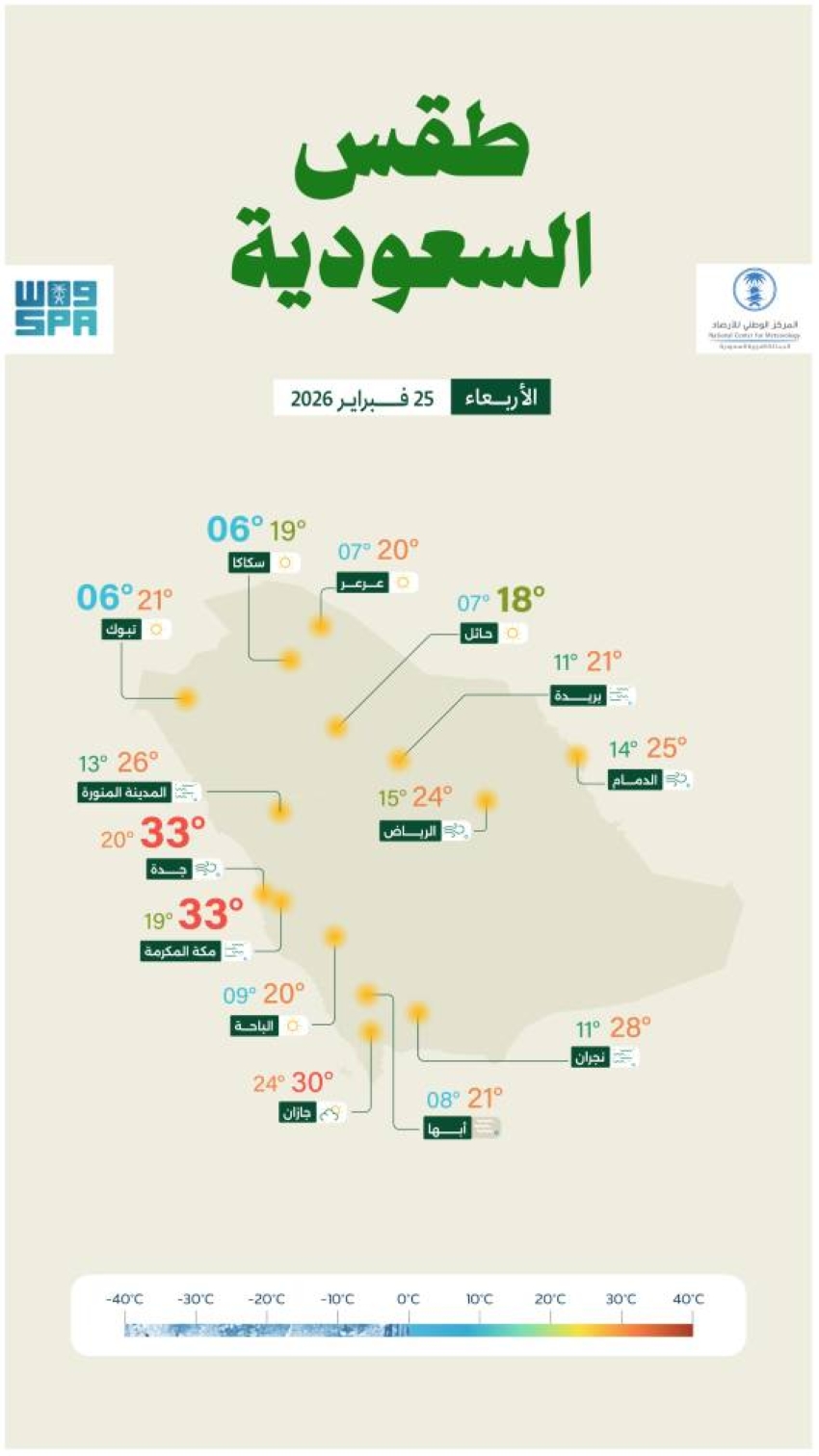 https://www.al-madina.com/uploads/images/2026/02/25/2568112.jpg