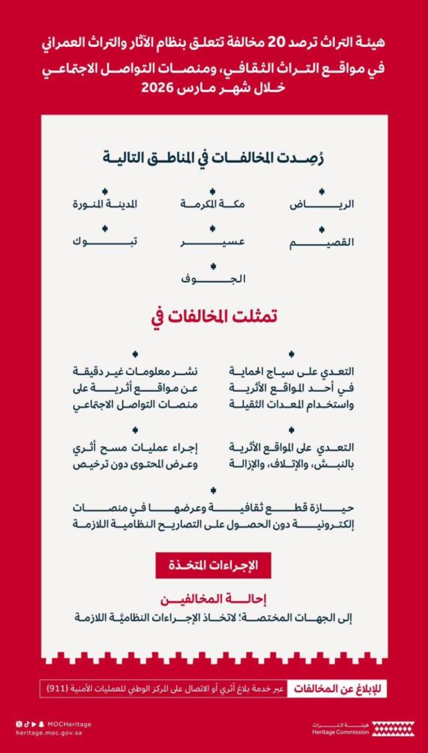 HFsefQFbYAAzhiR