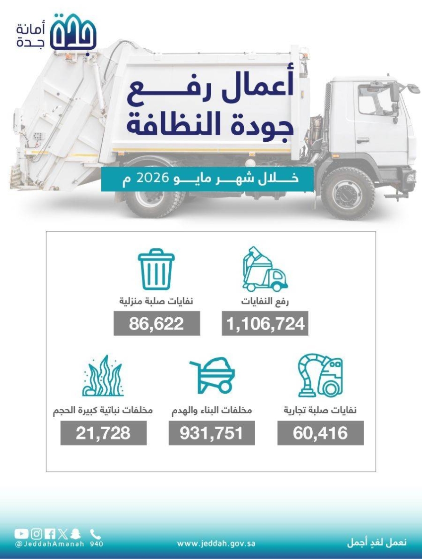 انفوجرافيك(1)